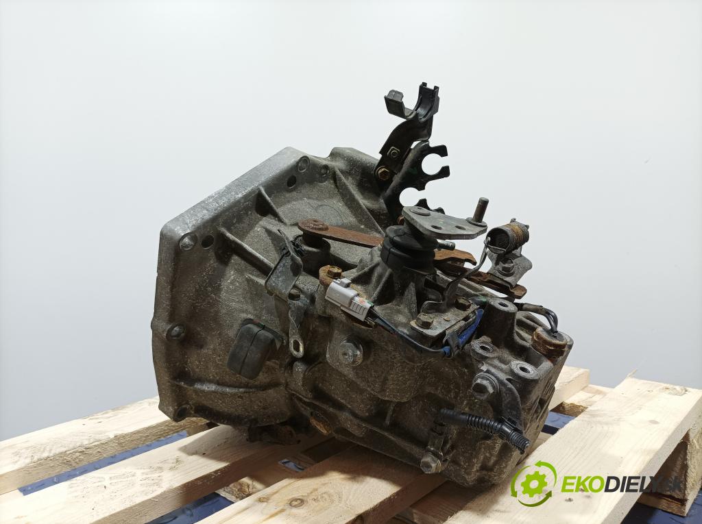 Citroen C1 2006 prevodovka Manualna 20TT01