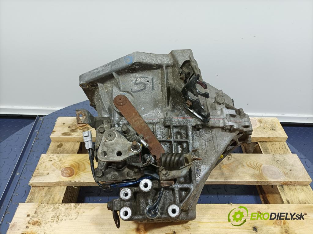 Citroen C1 2006 prevodovka Manualna 20TT01