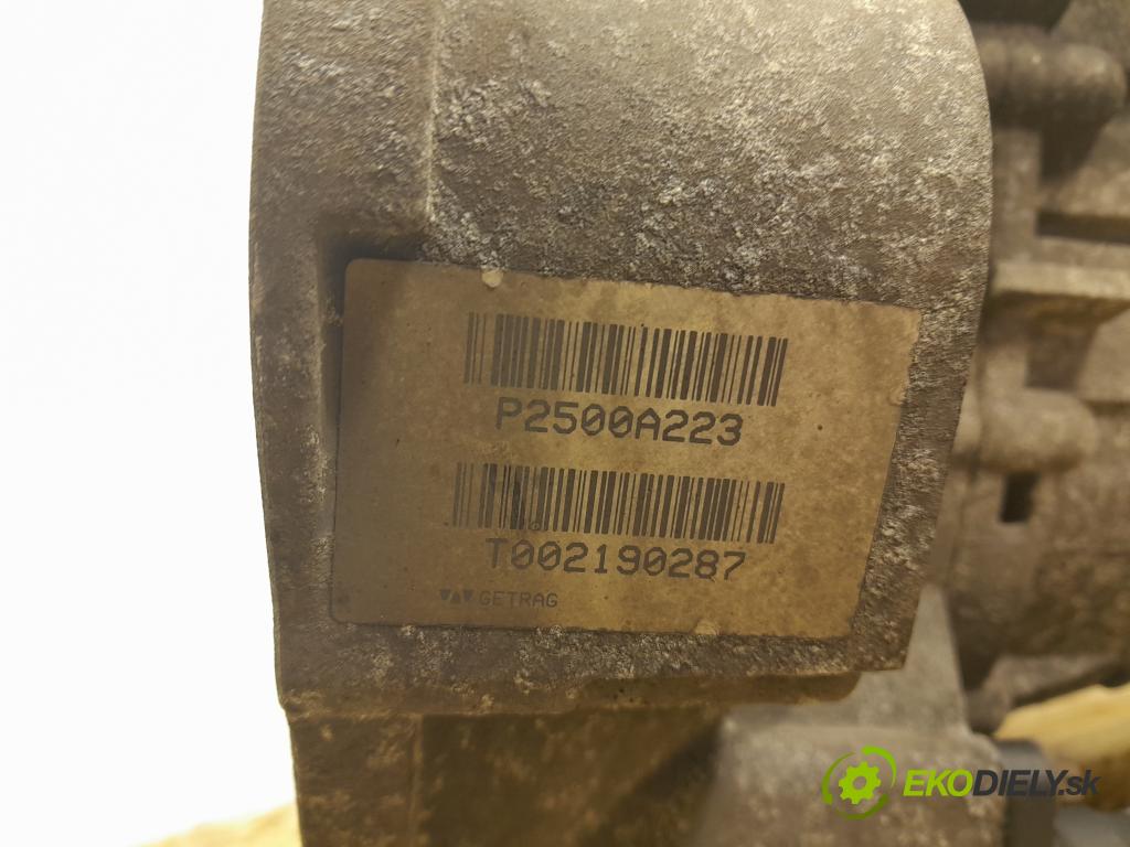 Mitsubishi Colt 2009 prevodovka Manualna P2500A223