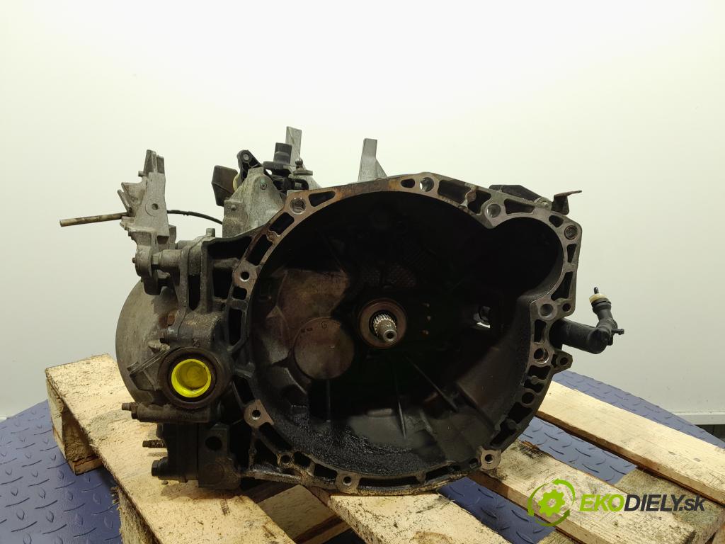 Citroen C5 2011 prevodovka Manualna 20MB28