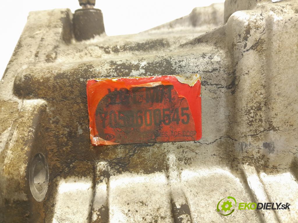 Hyundai Santa Fe 2005 prevodovka ZNÍŽENIE: 01