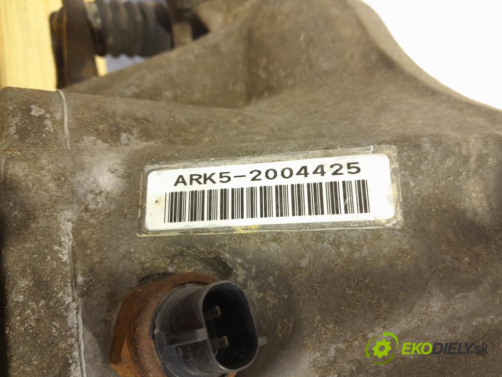 Honda Accord 2004 prevodovka Manualna ARK5