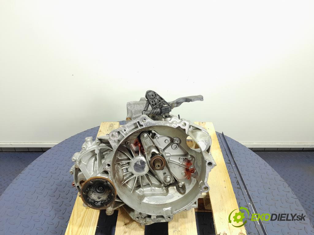 Vw Jetta 2008 prevodovka Manualna KRG