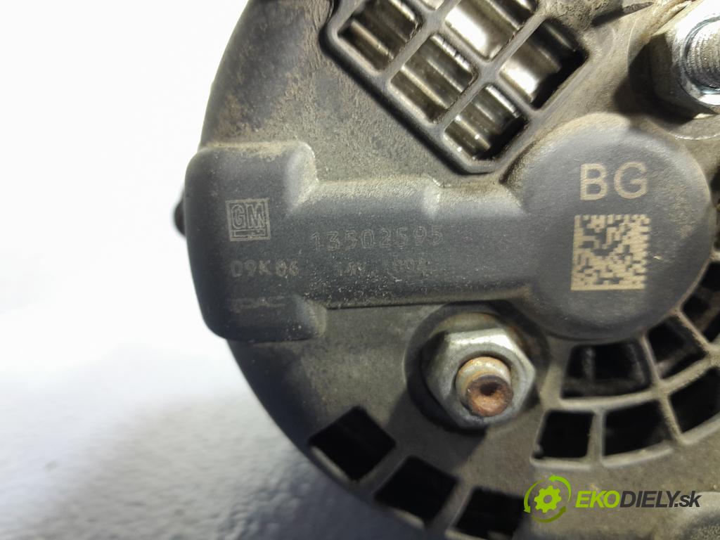 Opel Astra 2010 Alternator 13502595