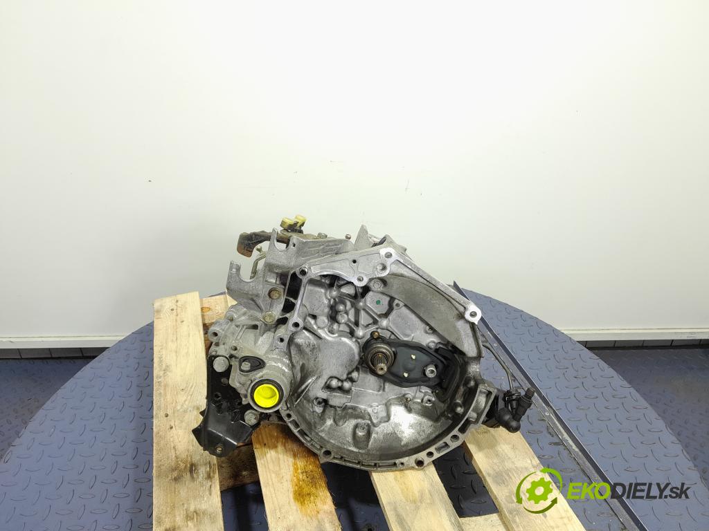 Citroen C3 2007 prevodovka Manualna 20CQ13