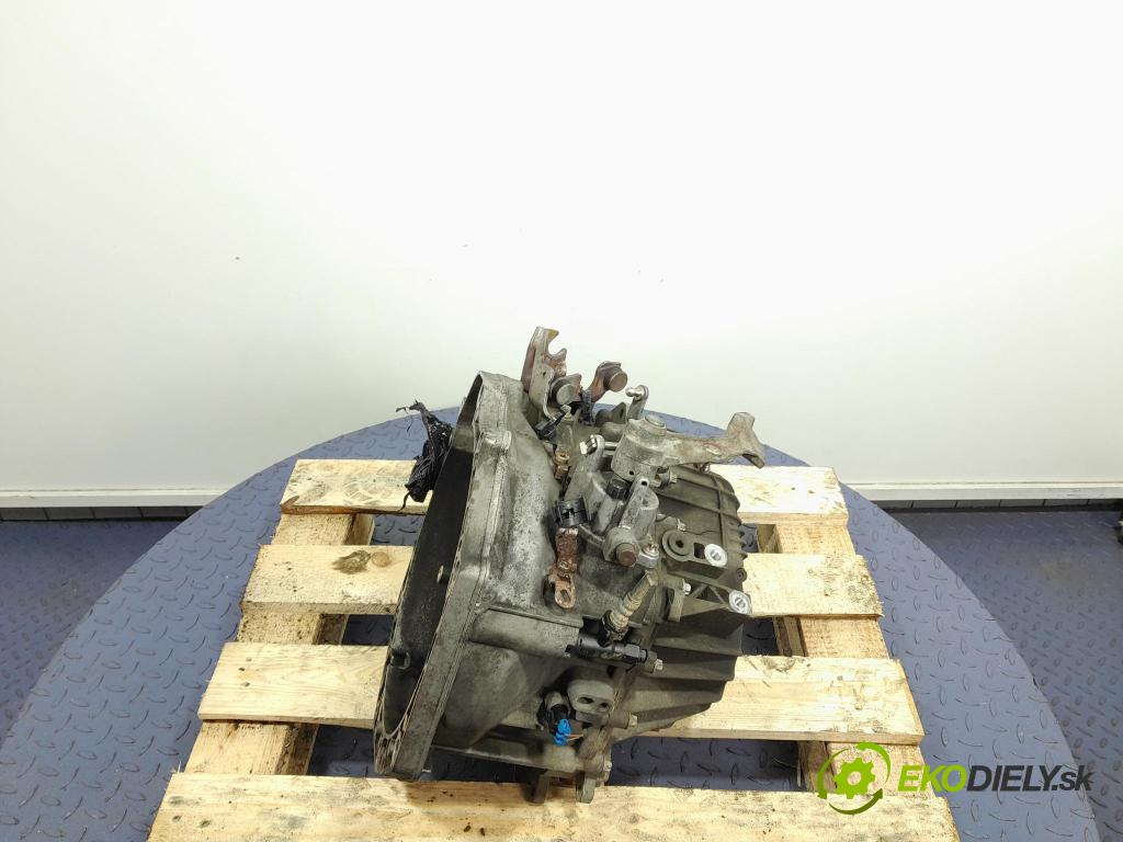 Opel Astra station 2005 prevodovka Manualna 55194293