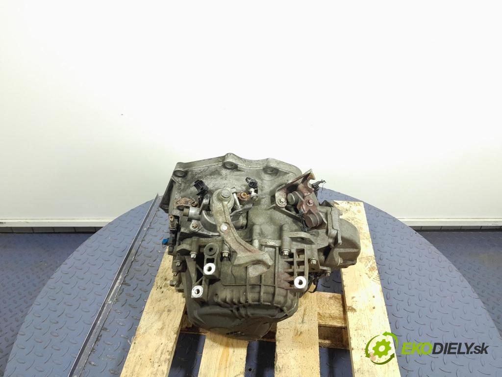 Opel Astra station 2005 prevodovka Manualna 55194293