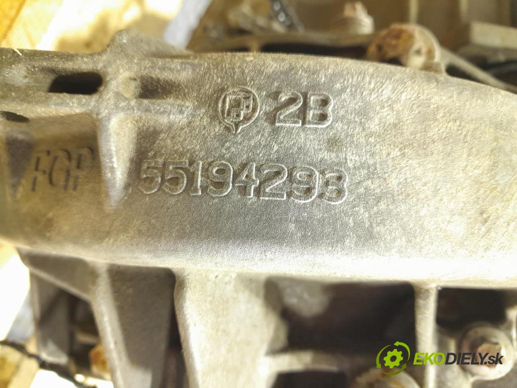 Opel Astra station 2005 prevodovka Manualna 55194293