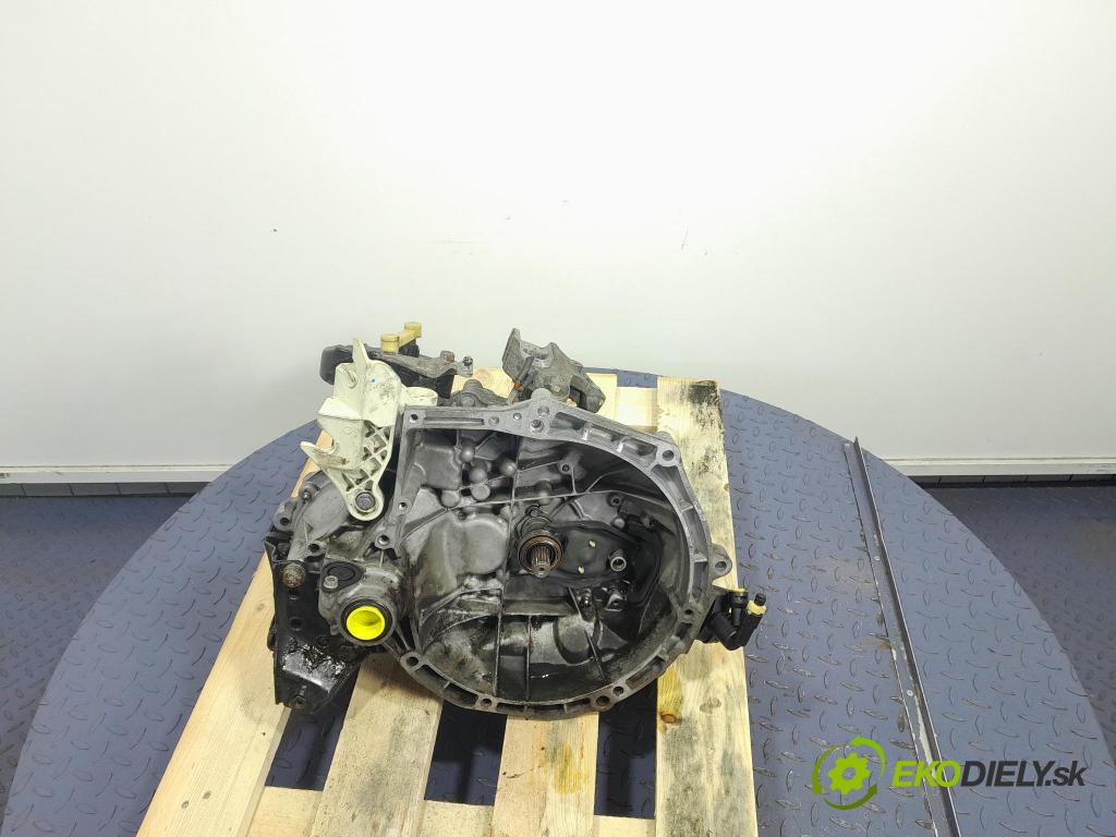 Peugeot 207 2007 prevodovka Manualna 20CQ46