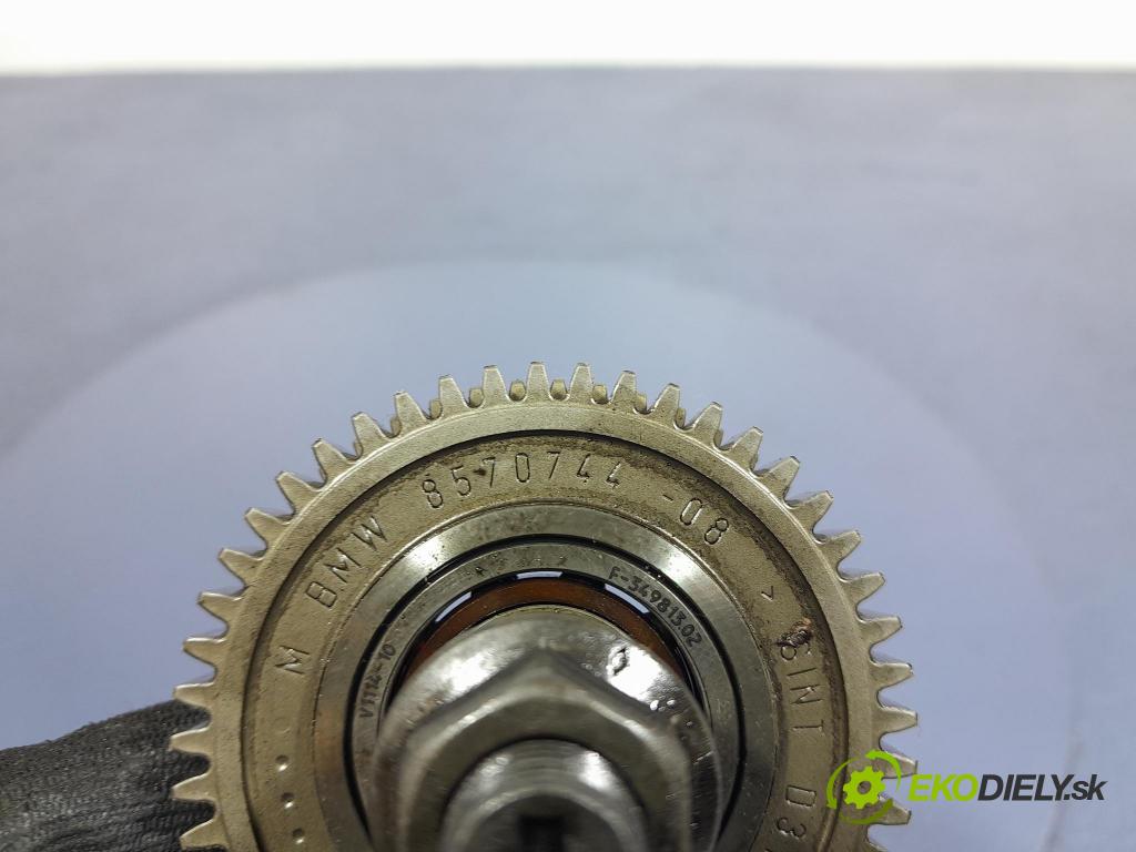 Bmw Seria 4 2022 Valček: Načasovanie: 8570744