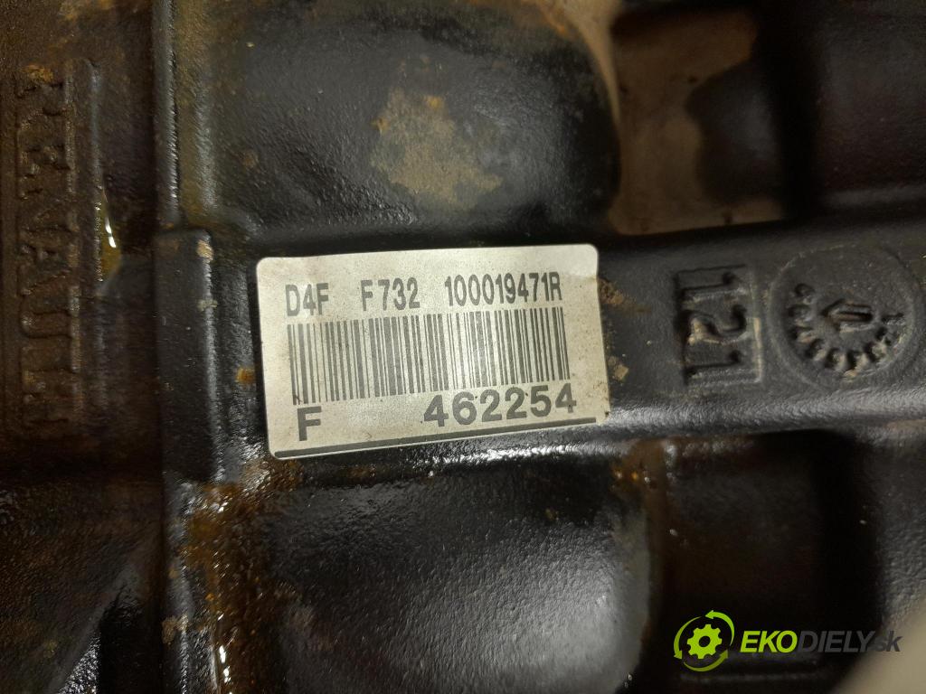 Dacia Sandero 2016 motor Benzín: D4FF732