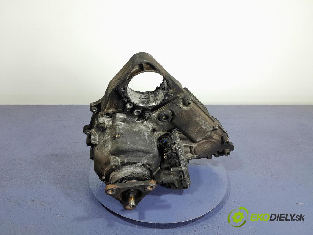 Bmw X5 2015 prevodovka 8643151