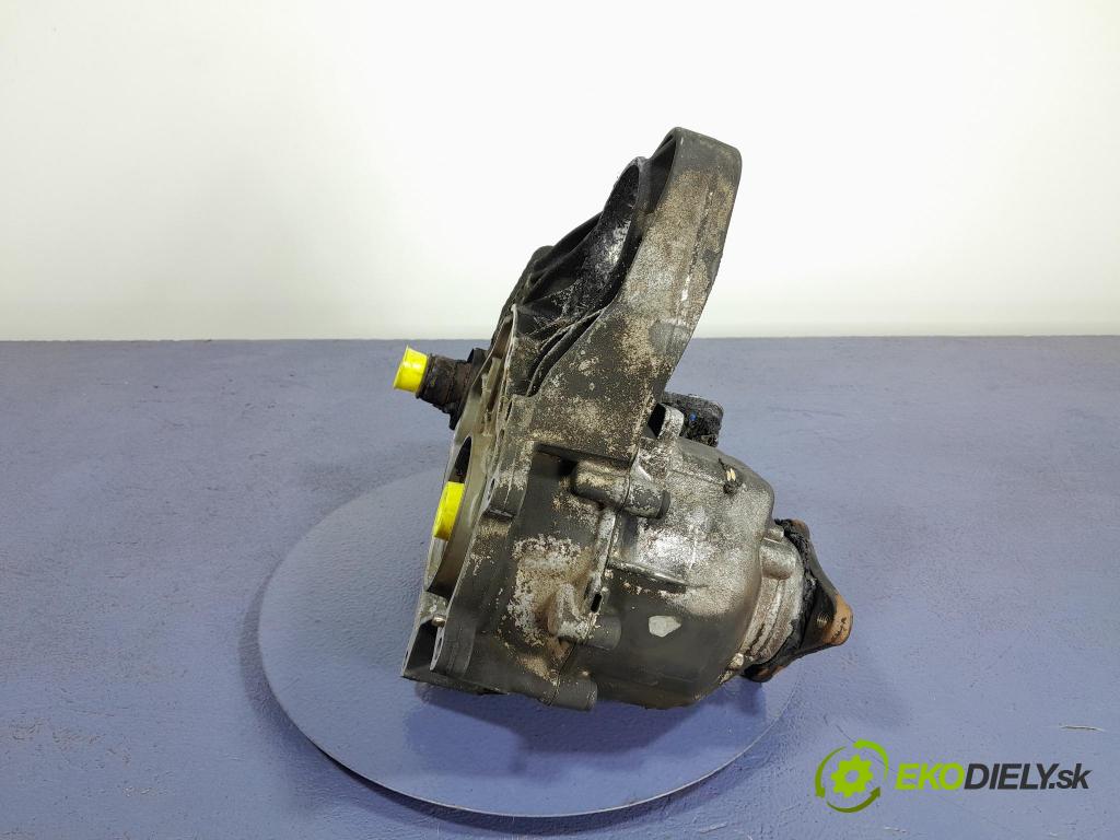 Bmw X5 2015 prevodovka 8643151