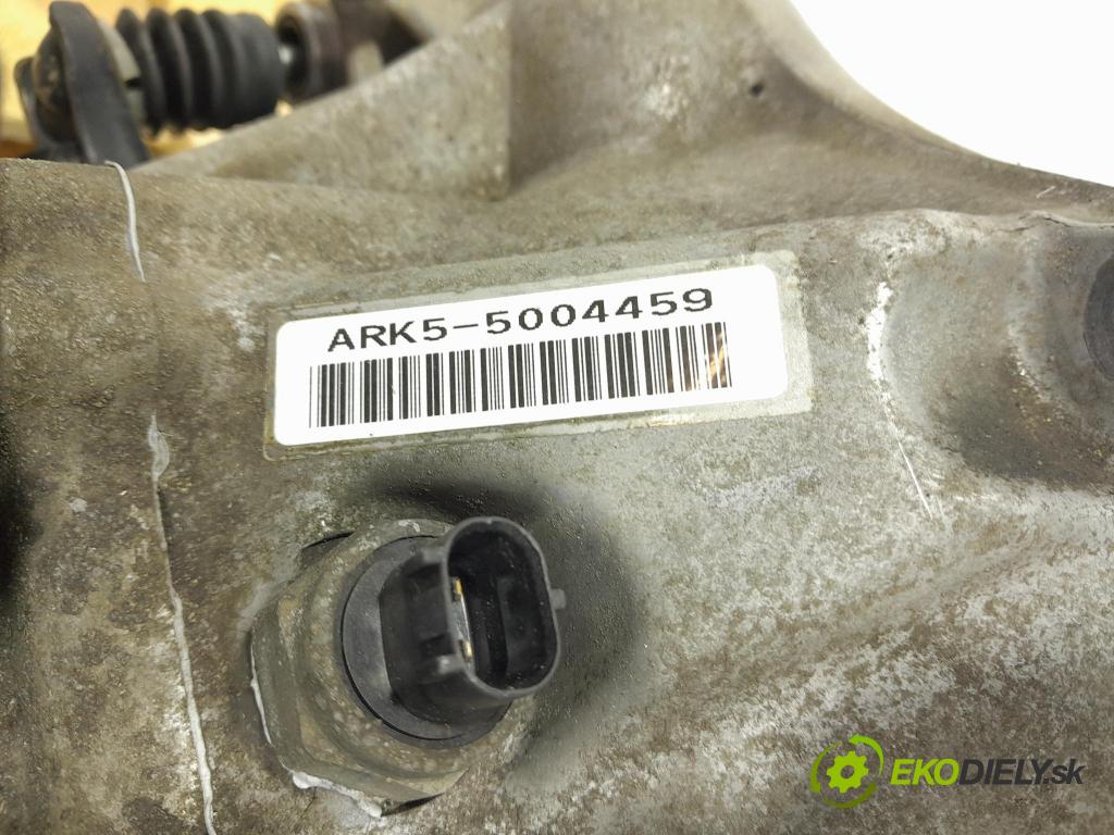 Honda Accord 2007 prevodovka Manualna ARK5