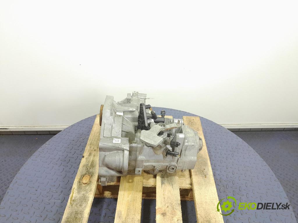 Skoda Octavia 2016 prevodovka Manualna RSW