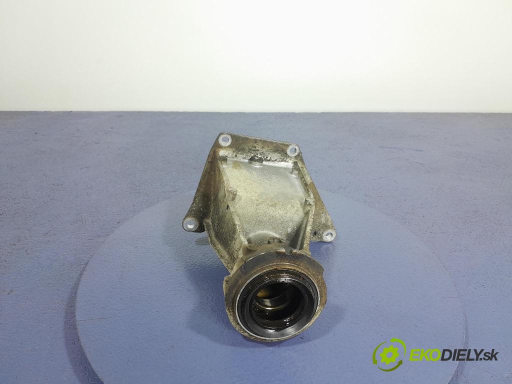 Bmw Seria 7 2020 poloos Prava: Predné 8639383