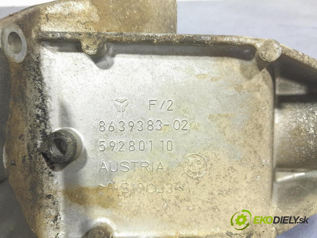 Bmw Seria 7 2020 poloos Prava: Predné 8639383