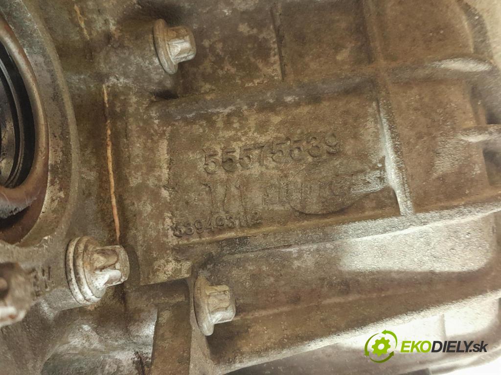 Opel Astra 2015 prevodovka Manualna 55569879