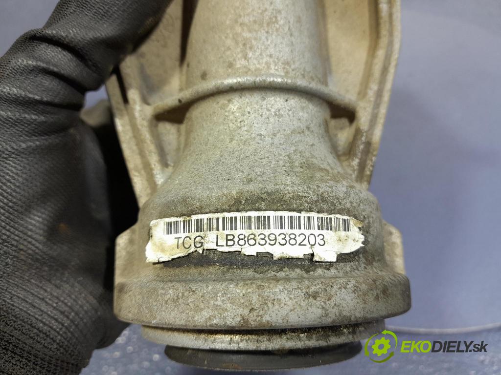 Bmw X3 2020 poloos Prava: Predné 8639383