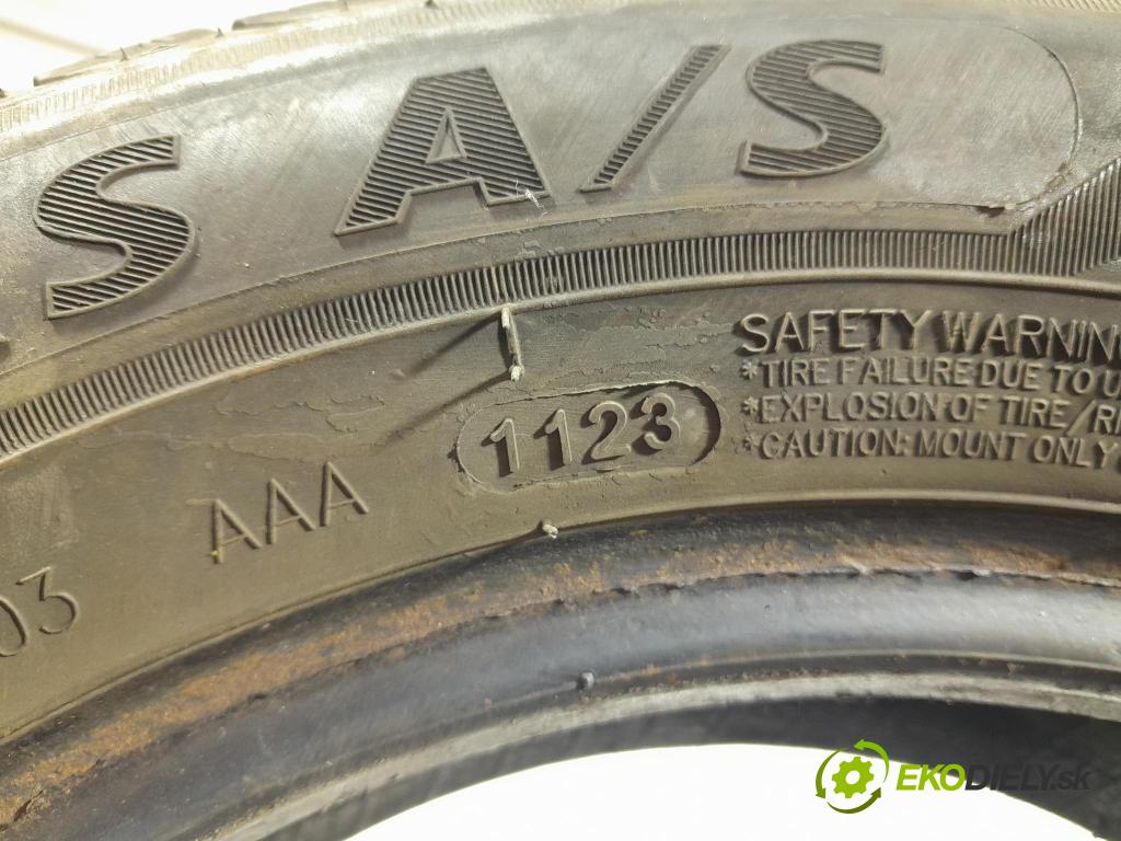Mercedes A-klasa 2005 pneumatiky: Víceúrovňové 