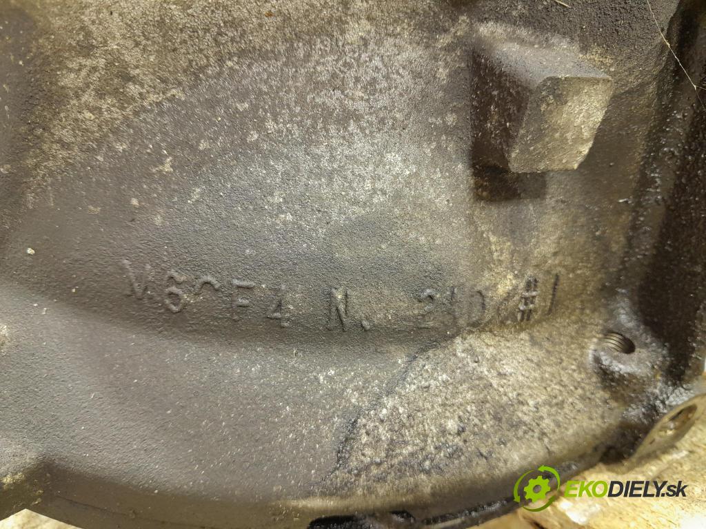 Hyundai I40 2012 prevodovka Manualna TN01BU