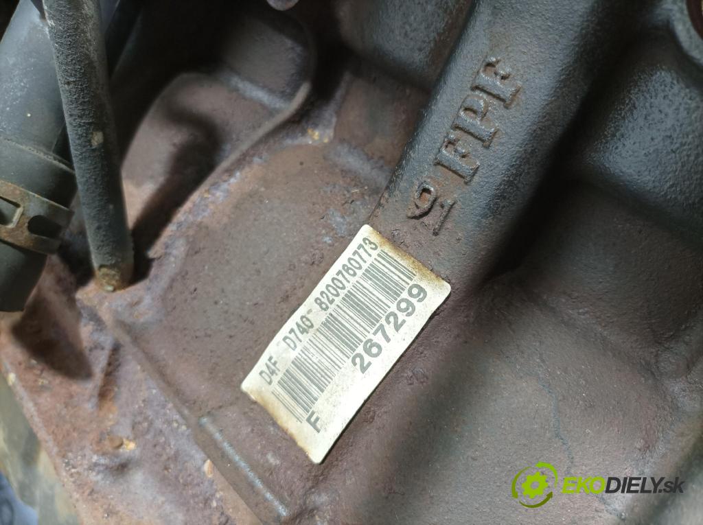 Renault Clio 2007 motor Benzín: D4FD740