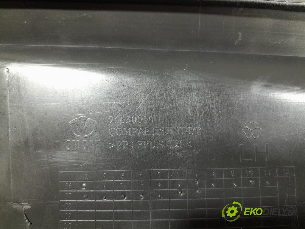 Chevrolet Captiva 2007 kastlík 96630050