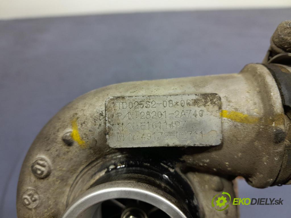Kia Ceed 2011 (Turbo-kompresor:): 28201-2A740