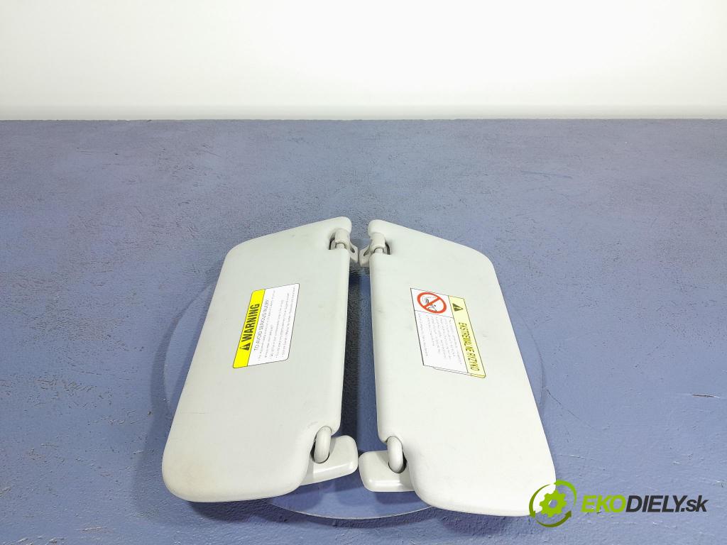 Kia Ceed 2011 kryt