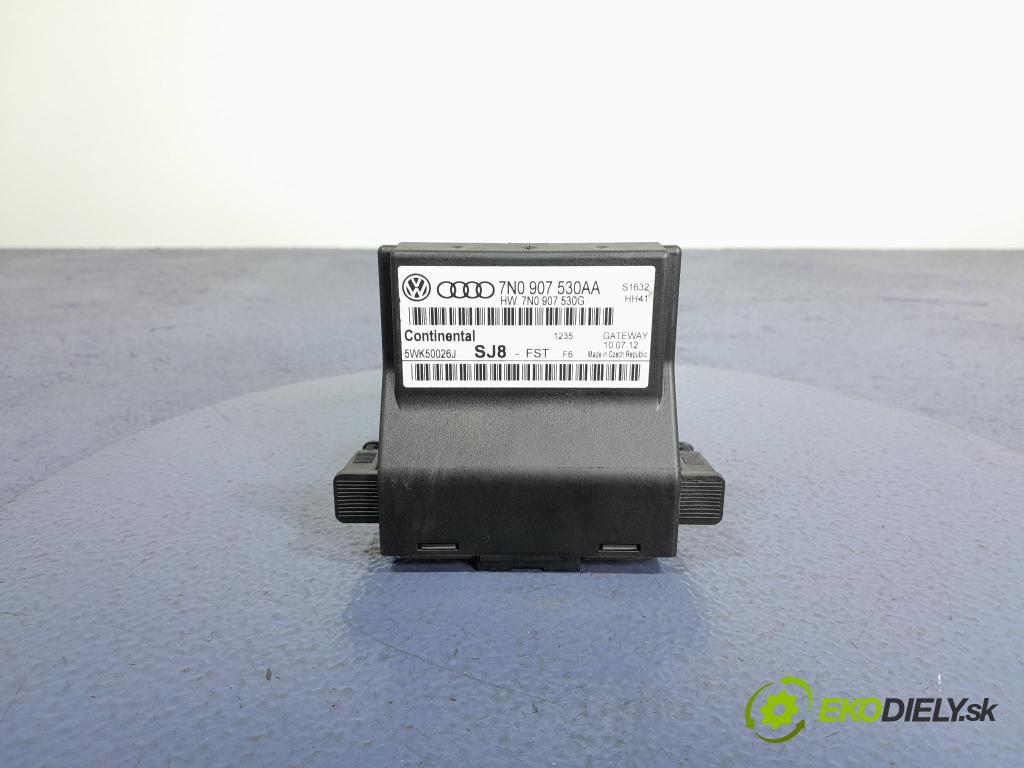 Vw Passat 2012 řídící jednotka Brána 7N0907530AA