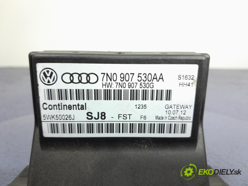 Vw Passat 2012 řídící jednotka Brána 7N0907530AA