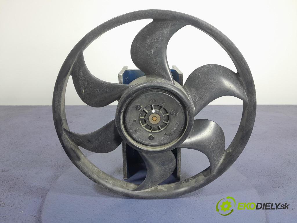 Ford Mustang 2019 Ventilátor Chladič:
