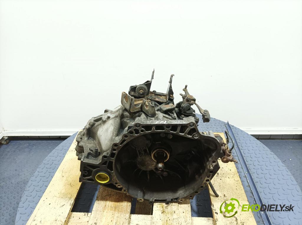 Toyota Avensis 2007 prevodovka Manualna