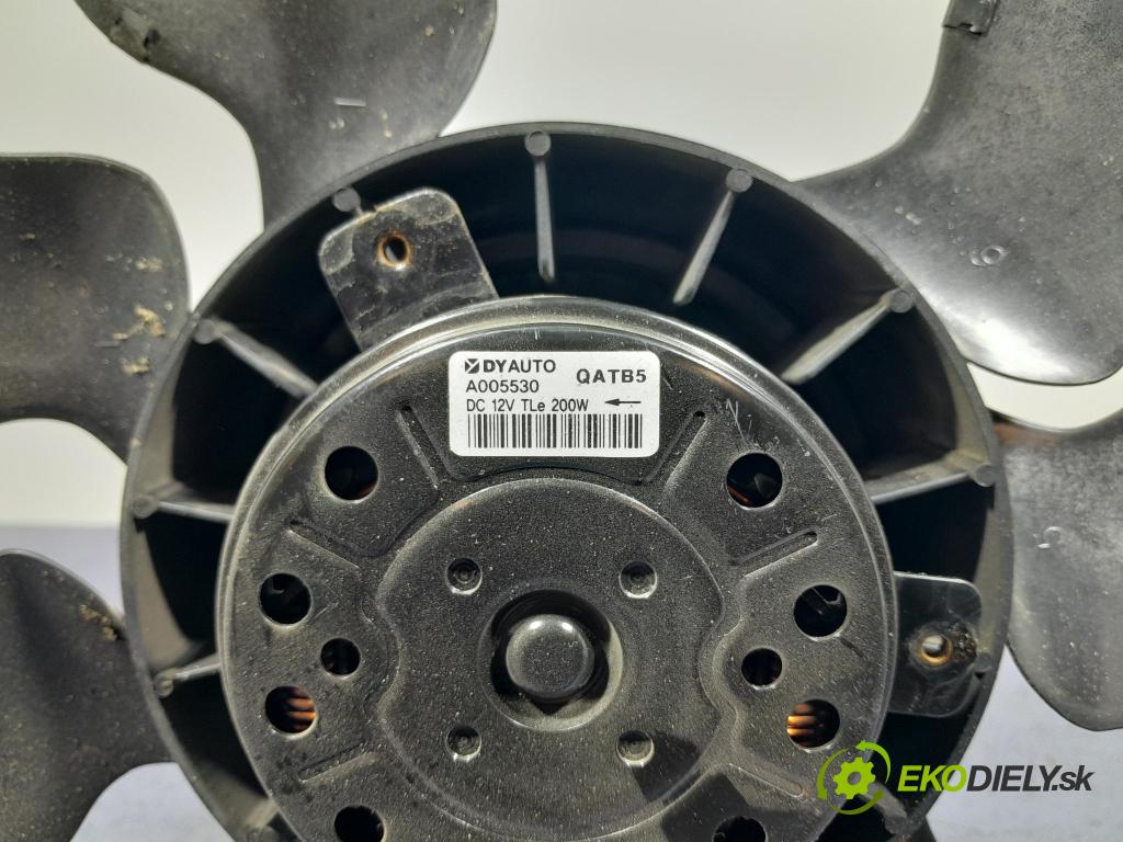 Kia Sportage 2021 Ventilátor Chladič: A005530