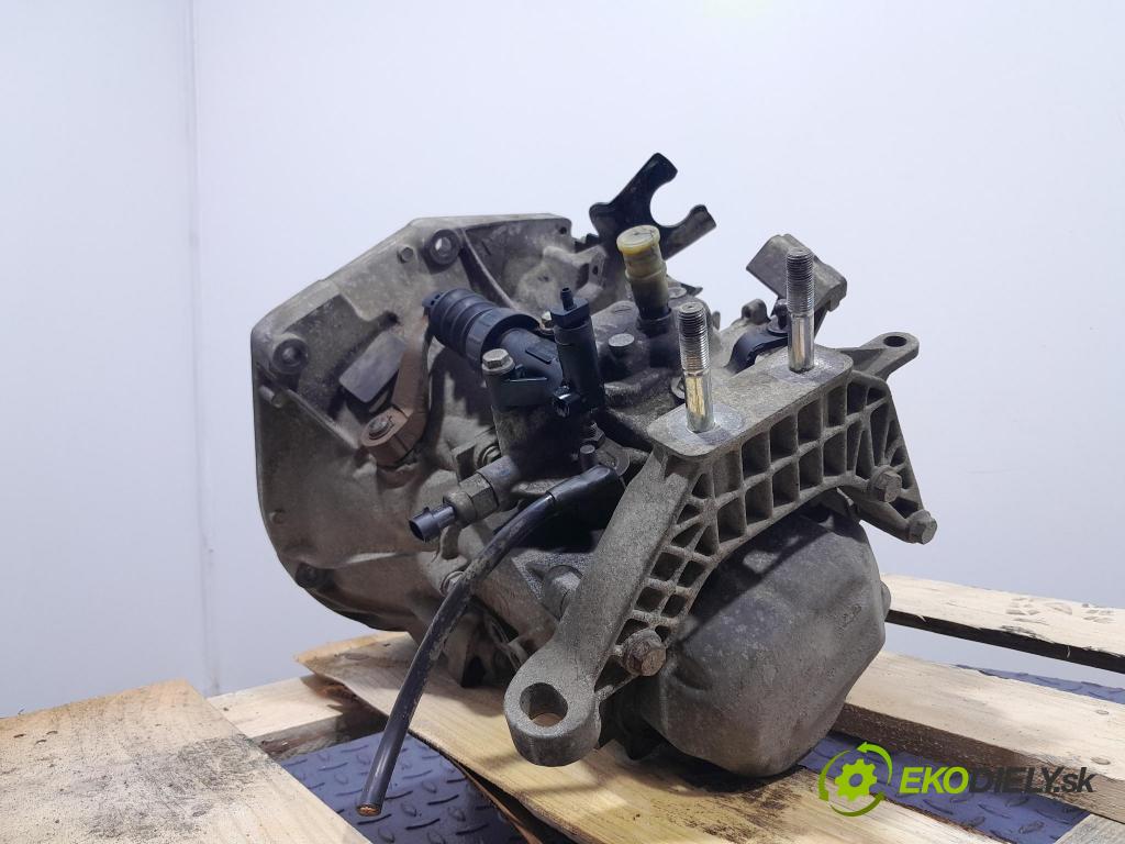 Fiat Fiorino 2015 prevodovka Manualna 248-8206497