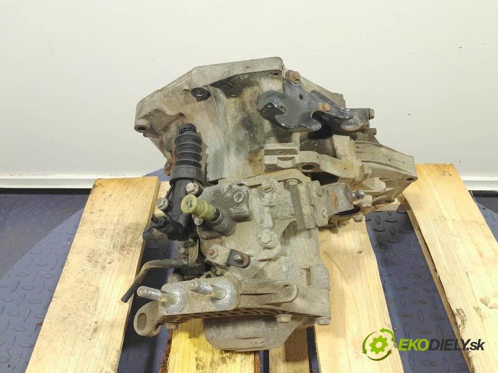 Fiat Fiorino 2015 prevodovka Manualna 248-8206497