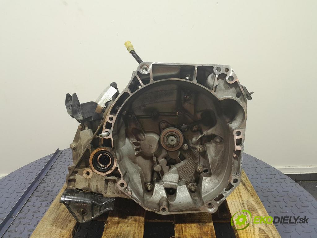 Dacia Sandero 2022 prevodovka Manualna JH3928