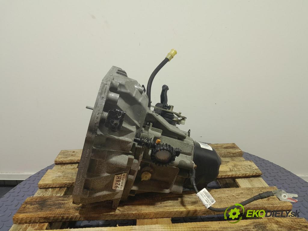 Dacia Sandero 2022 prevodovka Manualna JH3928