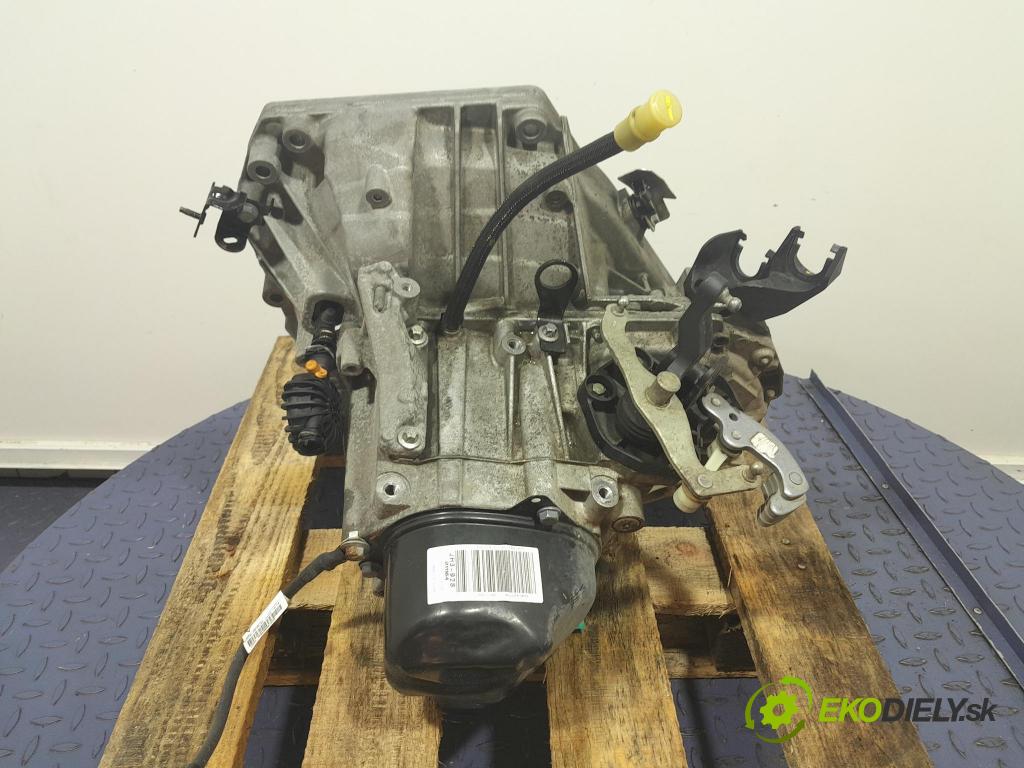 Dacia Sandero 2022 prevodovka Manualna JH3928