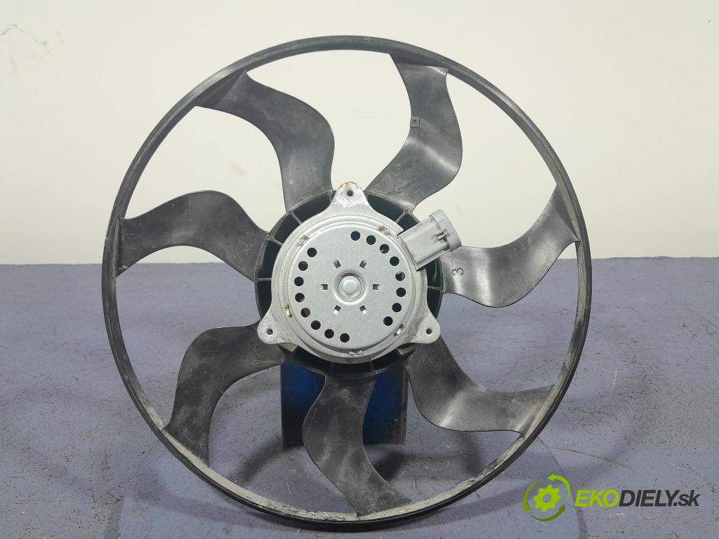 Dacia Sandero 2022 Ventilátor Chladič: T212362