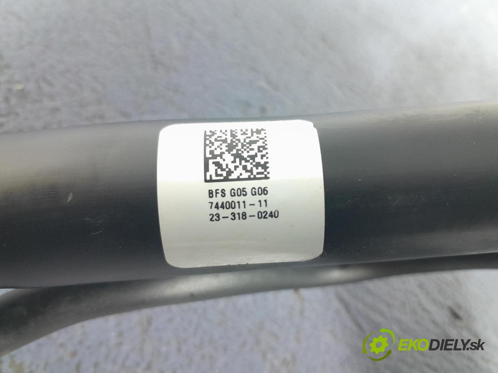 Bmw X5 2023 Nalievacie hrdlo: paliva 7440011