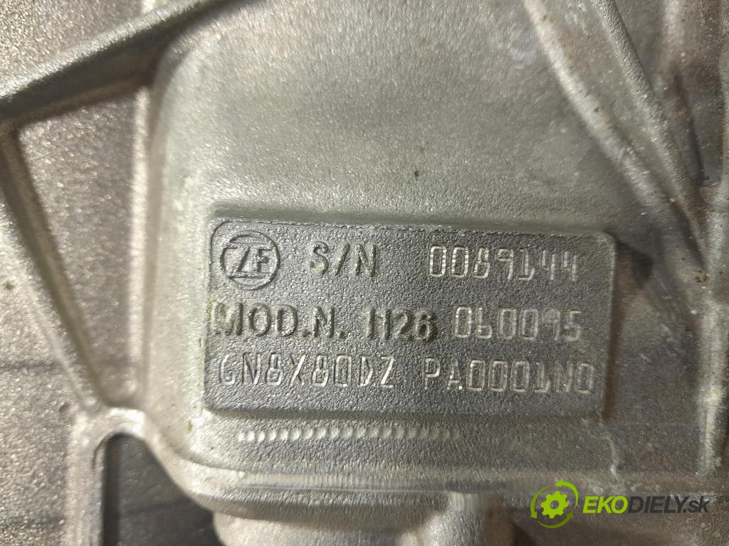 Bmw X5 2023 prevodovka automatická 8HP80XMH