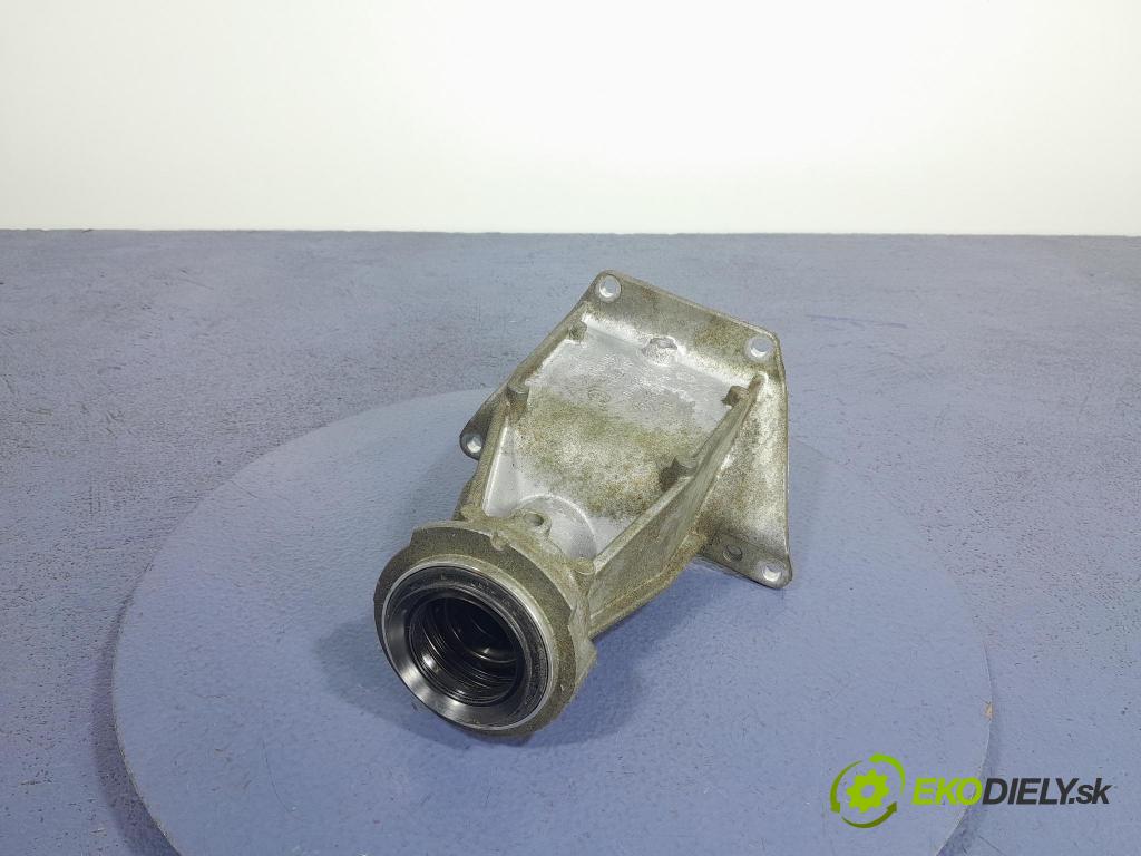 Bmw X3 2022 poloos Prava: Predné 8639382