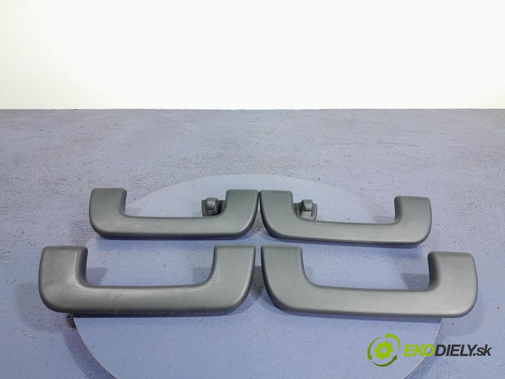 Porsche Cayenne 2019 Rukojeť: Podhledy 8W0857607