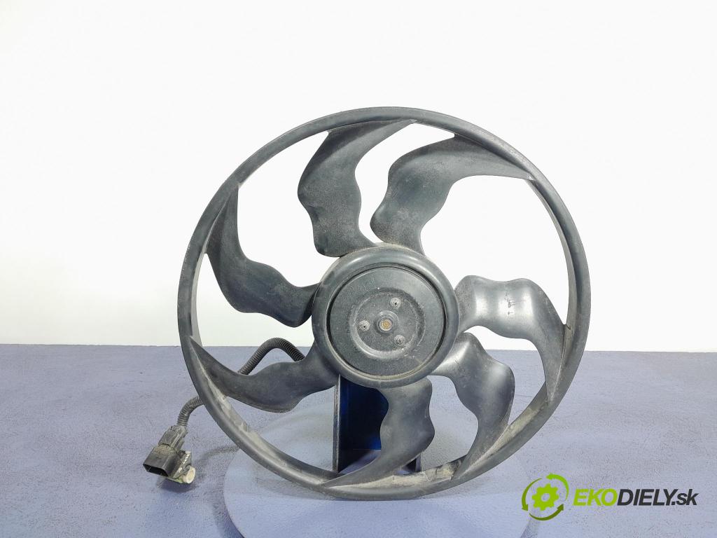 Hyundai Tucson 2016 Ventilátor Chladič: