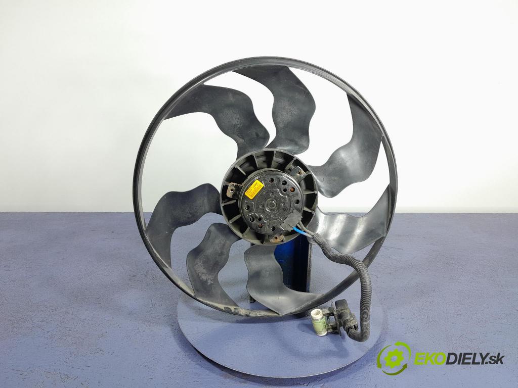 Hyundai Tucson 2016 Ventilátor Chladič: