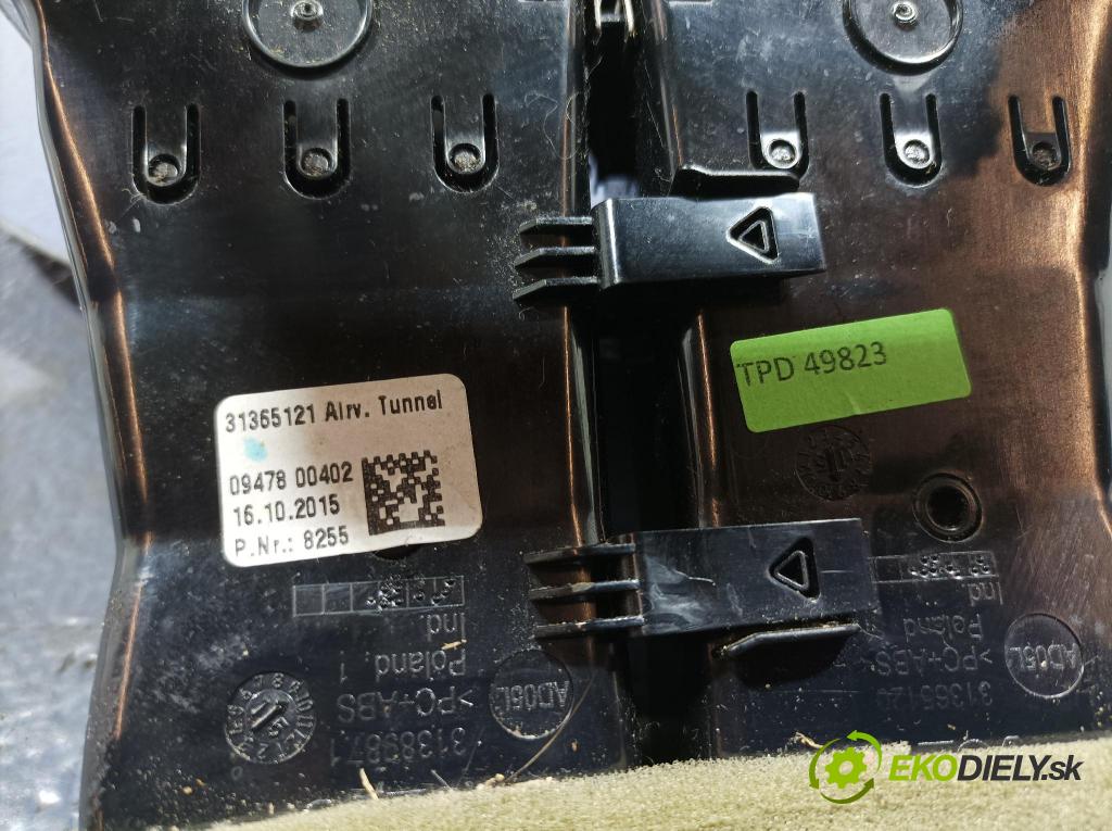 Volvo Xc90 2016 GRIDS: Prúd vzduchu: Vzduch: 31365121