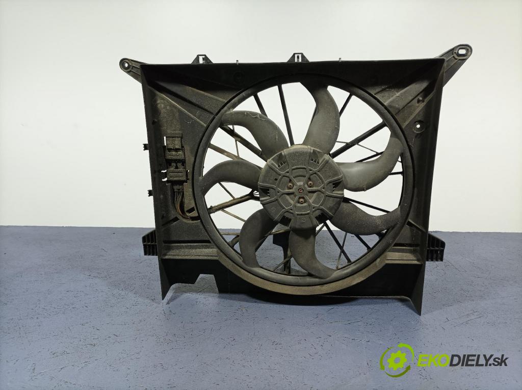 Volvo Xc90 0 Ventilátor Chladič: 
