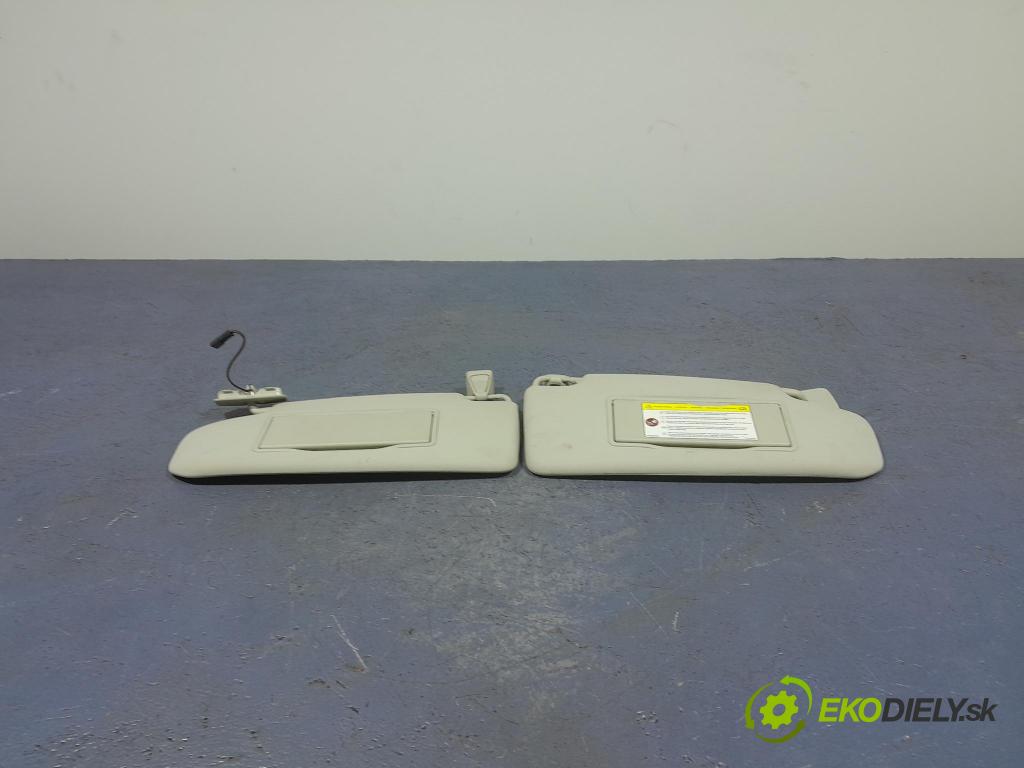 Volvo V40 2013 kryt slnečná clona