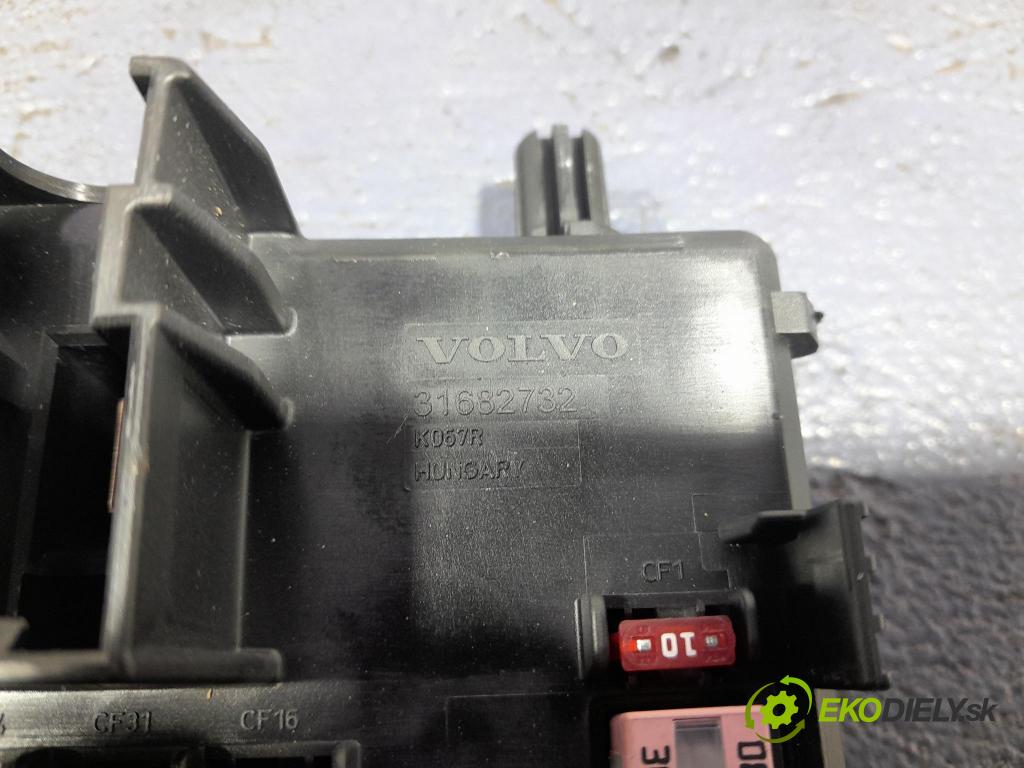 Volvo Xc60 2022 skrinka Poistky: 31682732